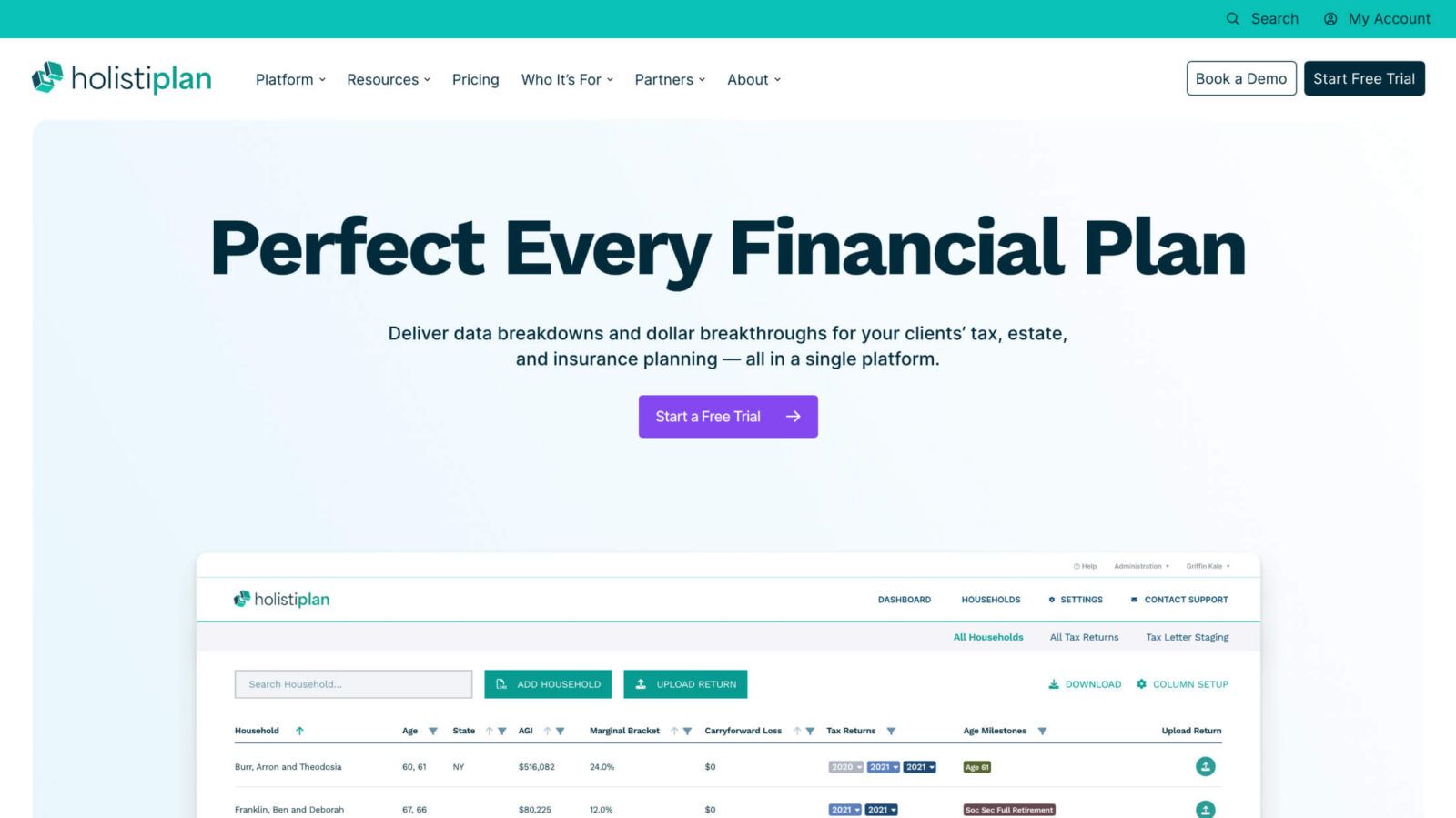 A website homepage for Holistipplan with a headline promoting financial planning and a purple "Start a Free Trial" button.