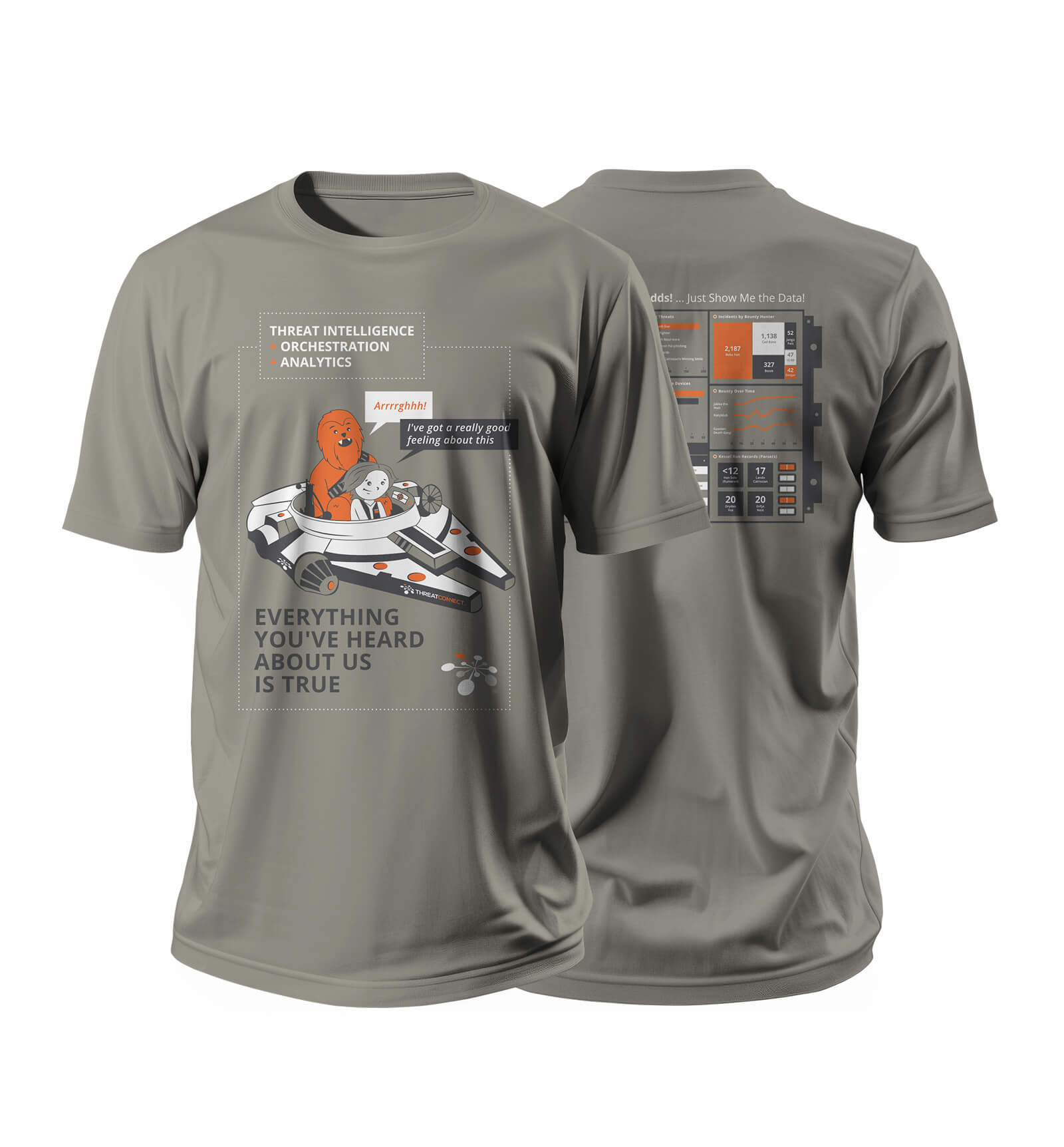 Gray T-shirt featuring a cartoon lion and girl in a spaceship with text about threat intelligence, analytics, and data
